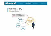 [인적자원관리] 마이크로소프트사의 HRM시스템 분석과 MS의 미래-6