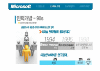 [인적자원관리] 마이크로소프트사의 HRM시스템 분석과 MS의 미래-7