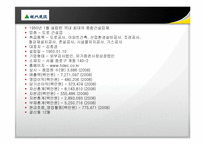 [재무관리] 현대건설과 대림산업의 비교 재무분석(~2008)-4