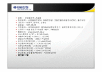 [재무관리] 현대건설과 대림산업의 비교 재무분석(~2008)-6