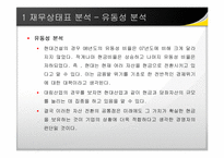 [재무관리] 현대건설과 대림산업의 비교 재무분석(~2008)-9