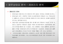[재무관리] 현대건설과 대림산업의 비교 재무분석(~2008)-11