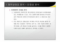 [재무관리] 현대건설과 대림산업의 비교 재무분석(~2008)-13
