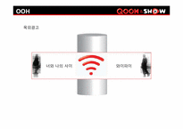 [광고학] KT 쿡앤쇼 Wi-Fi존 광고 전략 제안-19