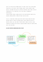 [마케팅 조사론] SPSS를 이용한 20대의 안티에이징(Anti-aging) 화장품의 사용실태 및 브랜드 별 만족도 조사-19