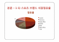 [경영학원론] 프로스펙스의 활성화 방안-7