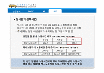 [마케팅 전략] MK택시를 통해 본 우리나라 택시 산업 및 새로운 브랜드 제안-16