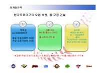[스포츠마케팅] 국내 프로야구의 활성화 전략-18