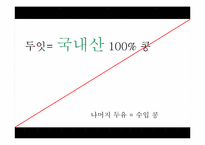 [광고학] 서울우유 두잇 광고 전략-18