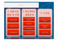 [국제금융] 한국의 환율과 외환시장의 동향-2