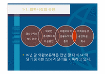 [국제금융] 한국의 환율과 외환시장의 동향-7