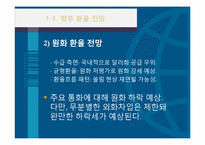 [국제금융] 한국의 환율과 외환시장의 동향-15