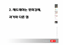 [국제금융] 한국의 환율과 외환시장의 동향-16