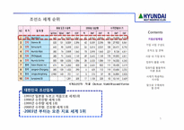[경영학] 현대중공업의 컴퓨터 활용 경영 사례-5
