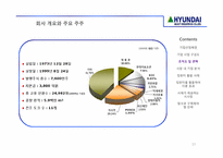 [경영학] 현대중공업의 컴퓨터 활용 경영 사례-13