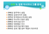 [기업과 경영] 금호아시아나 그룹의 M&A-대우건설과 대한통운 인수 케이스 분석-4