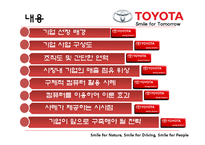 [경영학] 도요타 기업분석 및 전략 제안-2