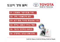 [경영학] 도요타 기업분석 및 전략 제안-4