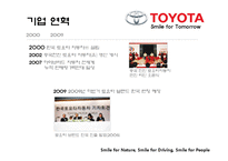 [경영학] 도요타 기업분석 및 전략 제안-12