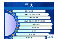 [인적자원관리] IBM의 새로운 전략과 인사제도-2