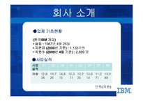 [인적자원관리] IBM의 새로운 전략과 인사제도-3