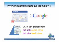 [다국적환대기업론] 트렌드가 식품, 관광 산업에 미치는 영향-주방공개용 CCTV, 테러위협-7