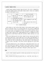 [기독경영윤리] `신세계`와 `칙필레`의 비교를 통해 본 기독경영의 특징-7