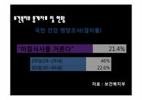 [창업론] 직장인을 위한 건강식 주먹밥 사업계획서-2