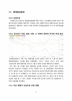[중급회계] 유형자산 재평가 모형-11