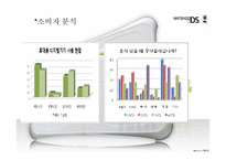 [경영학] 닌텐도 DS의 위기와 전망(PSP 비교)-15