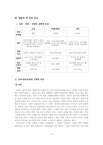 [일본대중문화] 일본의 면 요리-7