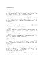 [인권과 사회] 여성의 인권-4