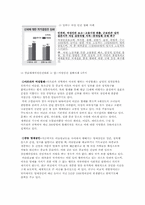 [인권과 사회] 여성의 인권-6
