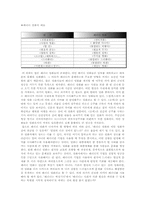 현대의 패러디 문화-4