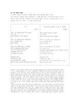 현대의 패러디 문화-7