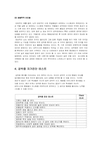 [심리학] 강박증의 증상과 치료-10