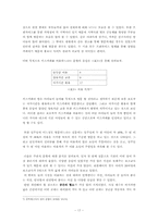 [아동학] 키즈카페의 이용현황 및 개선방향-18