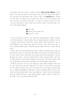[아동학] 키즈카페의 이용현황 및 개선방향-19