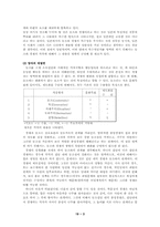 [일본문화] 동조와 경쟁-5
