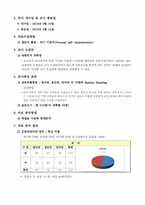 [조사방법론] 대학생들의 용돈 소비형태 및 경제적 관념 조사-4