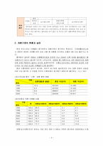 [가족복지] 재혼가족을 위한 정책-4