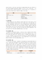 [가족복지] 재혼가족을 위한 정책-13