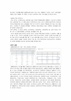 [사회학] 대학생 소개팅의 학벌주의와 외모지상주의-3