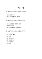 [사회복지] 노인 자원봉사 프로그램 계획서-2