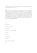 성형수술과 성형 신드롬-3