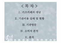 [아동학] 키즈카페의 이용현황 및 개선방향-2