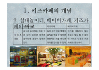 [아동학] 키즈카페의 이용현황 및 개선방향-6