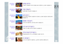 [아동학] 키즈카페의 이용현황 및 개선방향-10