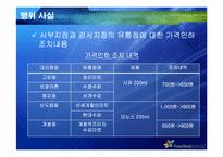 [산업조직과 공정거래] 서울우유 재판매가격유지 행위 사례분석-12