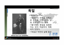 [서양외교사] 제1차 세계대전의 발발-20